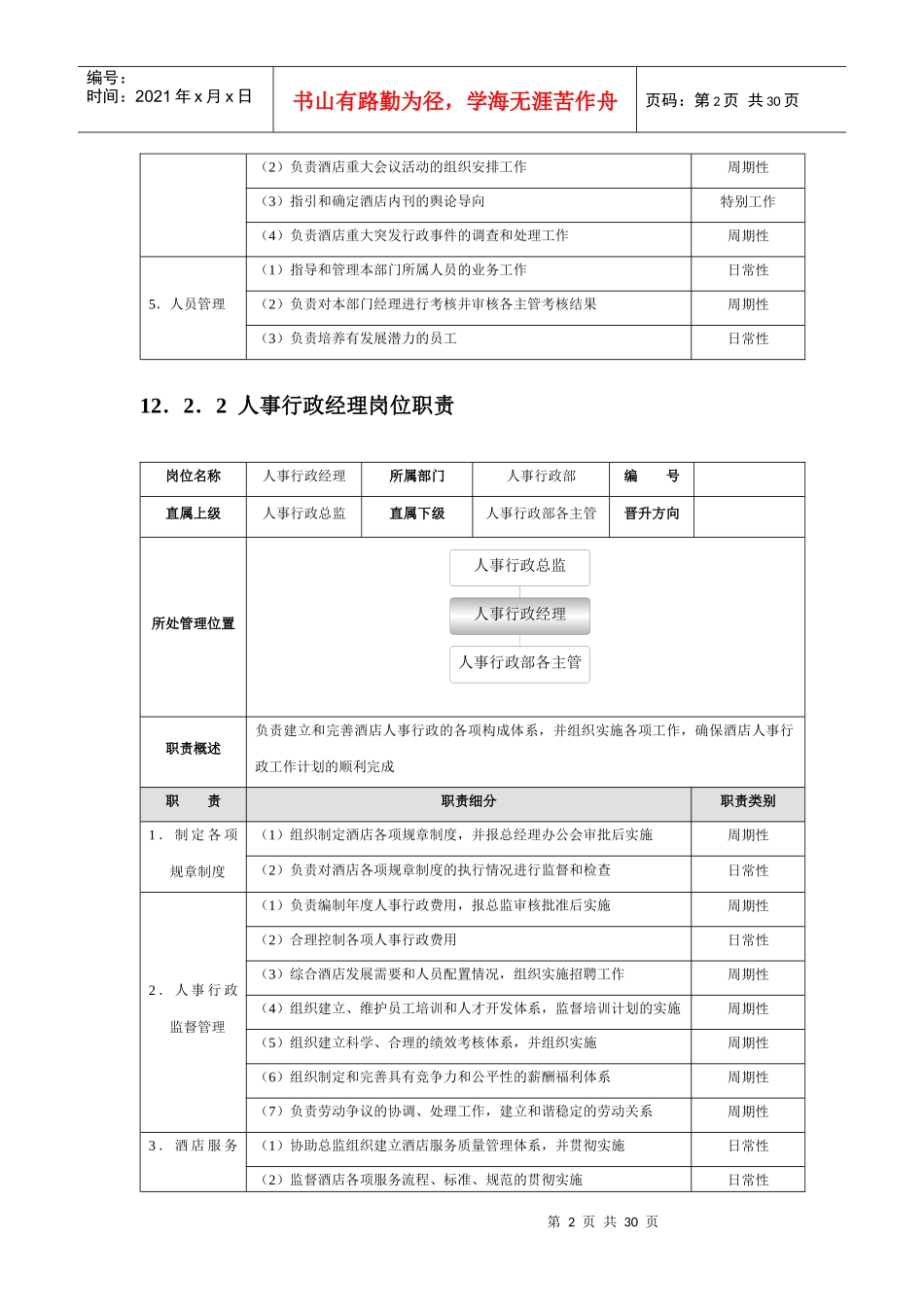 人事行政部精细化管理_第2页