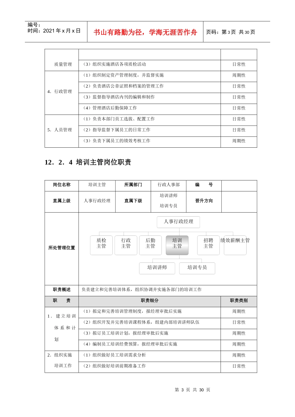 人事行政部精细化管理_第3页