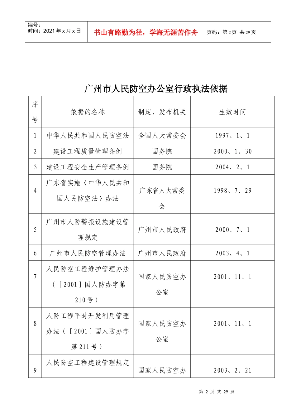 人民防空行政执法_第2页