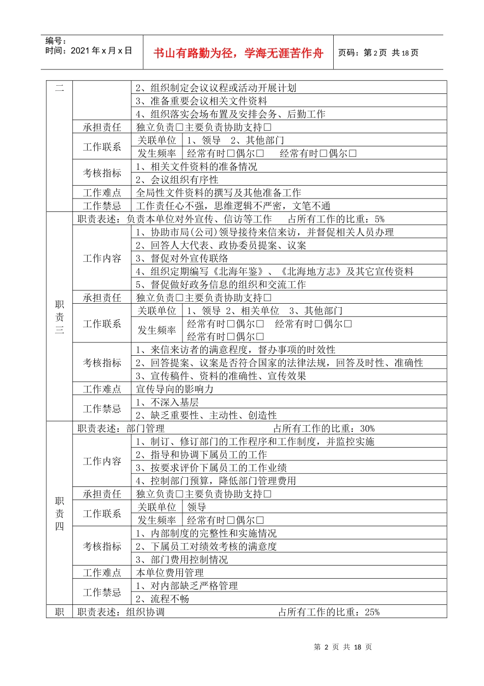 办公室秘书岗位说明书_第2页