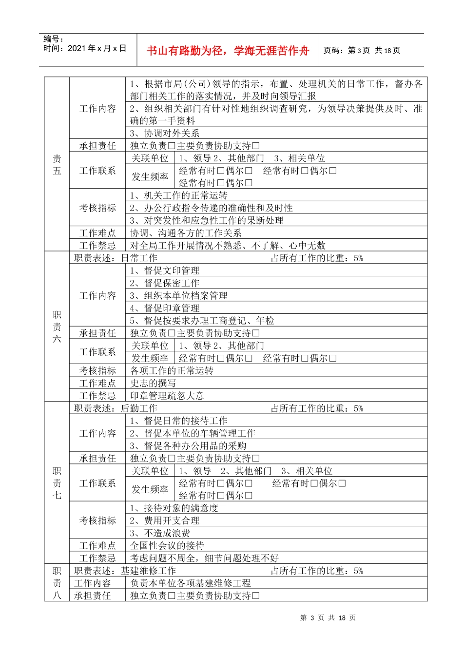 办公室秘书岗位说明书_第3页