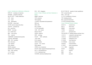 土木工程专业英语词汇短语总结
