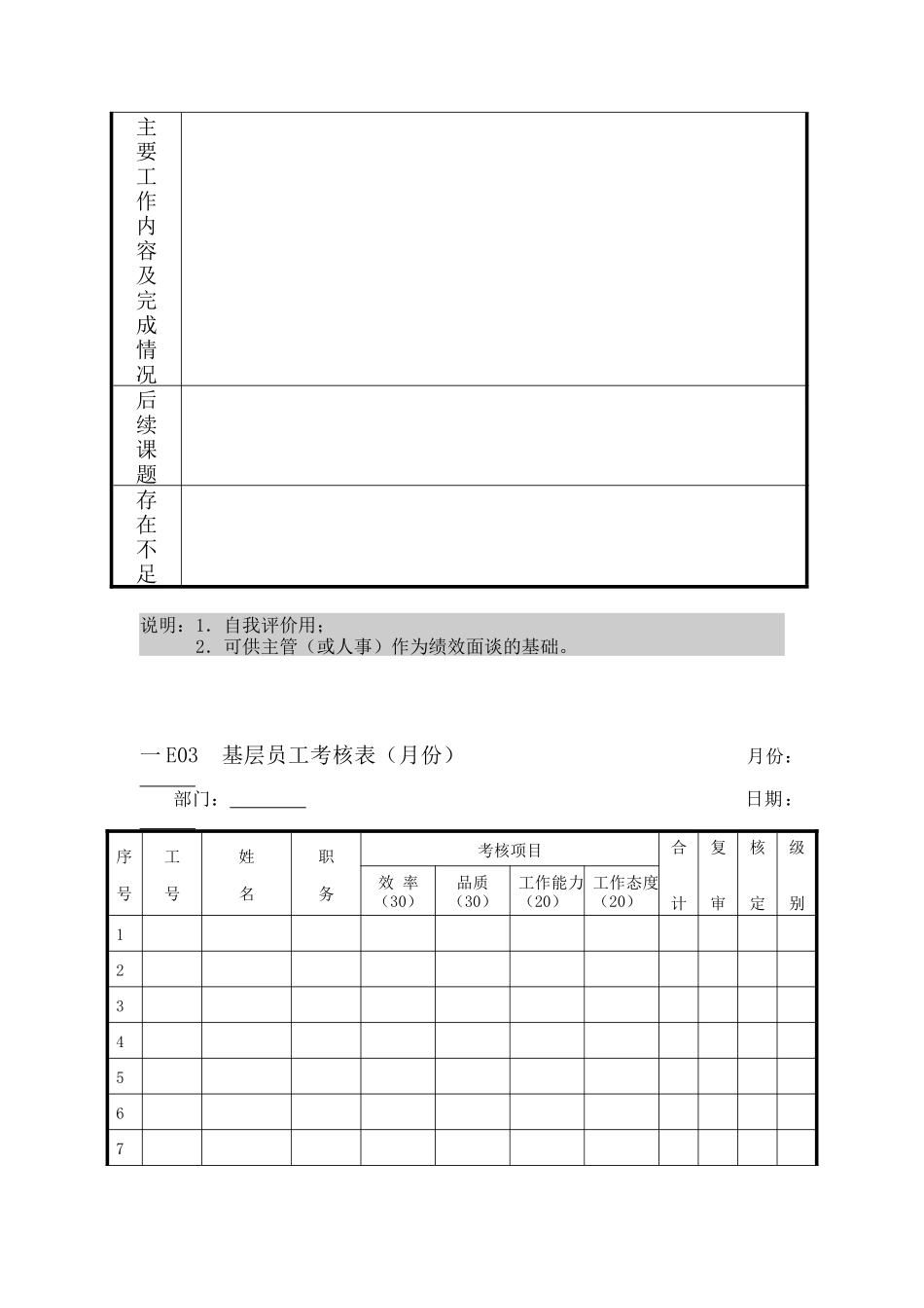 员工薪资管理记录表格_第2页