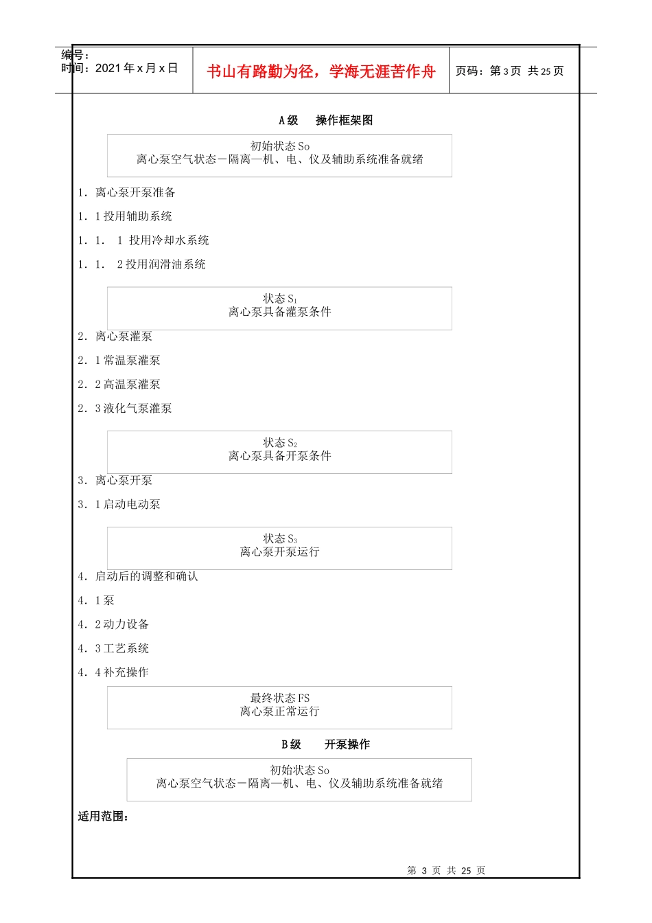 人力资源-20227 硫磺回收岗位机泵的开、停与切换操作卡_第3页