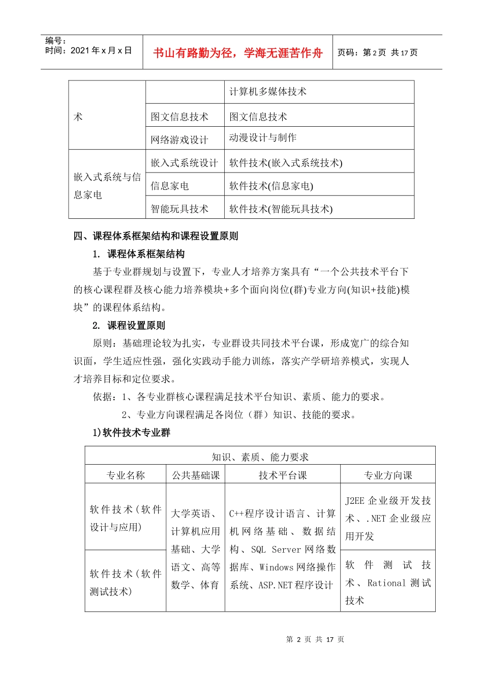 信息工程系人才培养方案_第2页