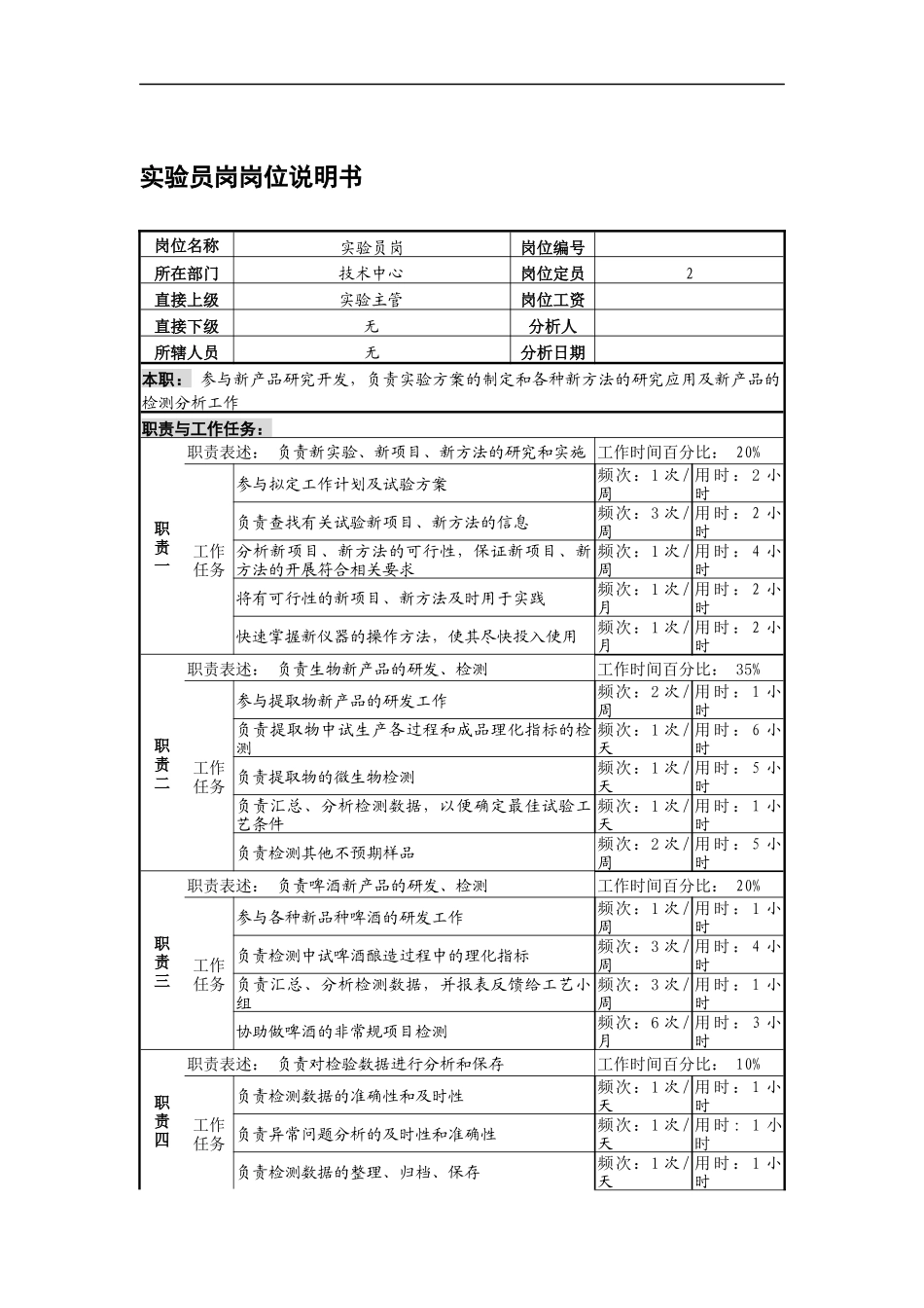 实验员岗岗位说明书_第1页