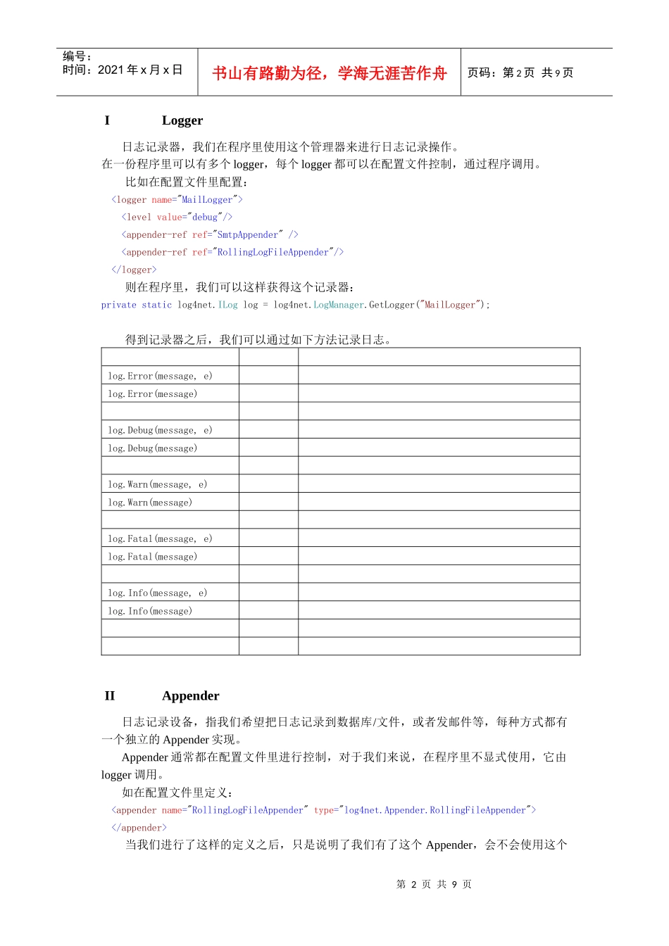 人力资源-2022Log4Net培训_第2页