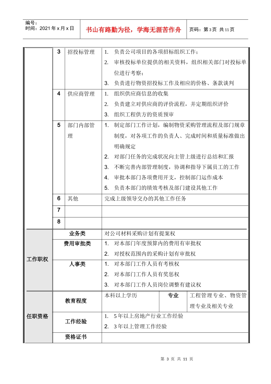 北京公司物控部岗位说明书_第3页