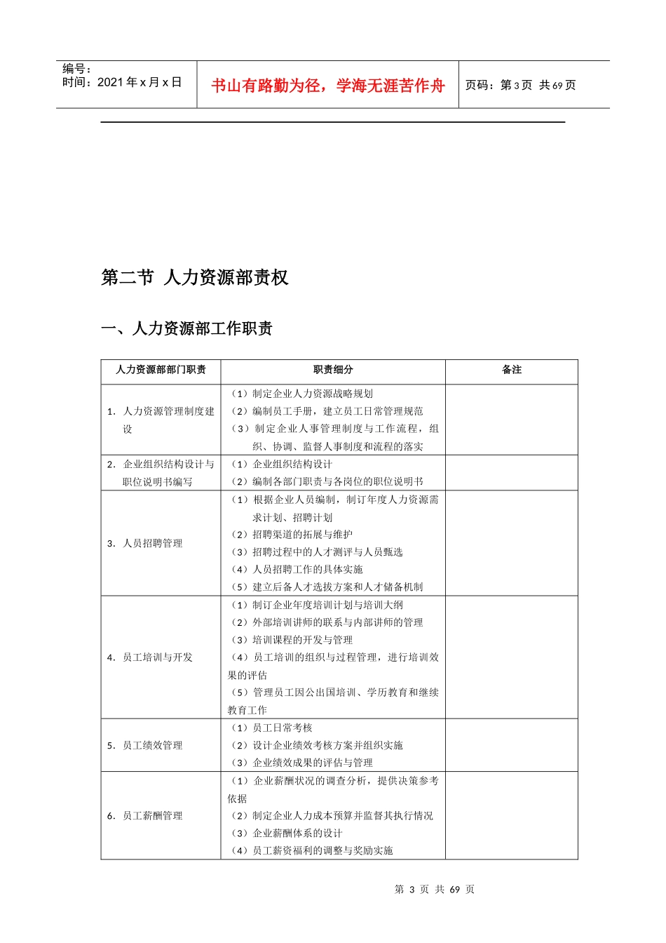 人事部工作手册1_第3页