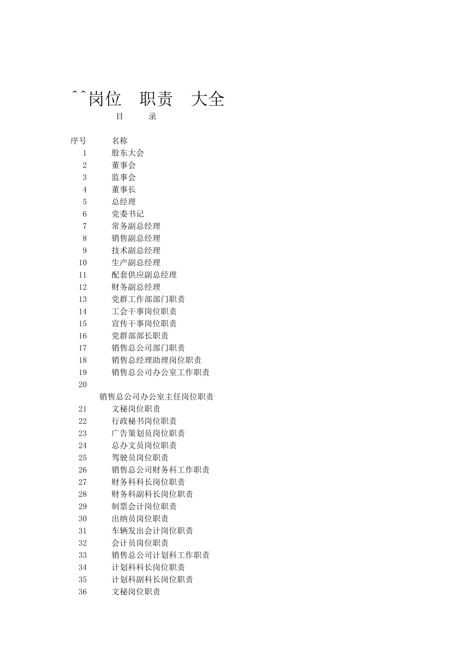 人力资源-2022180个岗位岗位职责大全_第1页