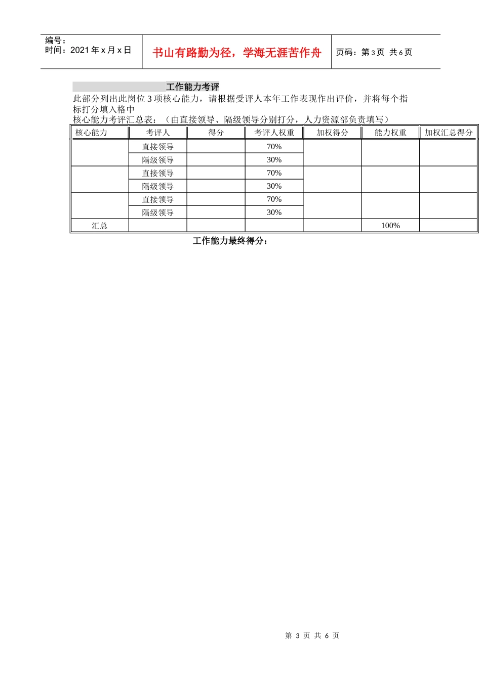 家辉公司总监&部门经理岗位年度考核表_第3页