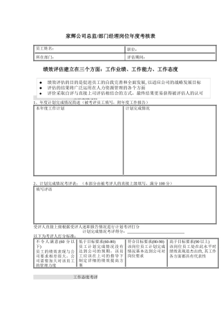 家辉公司总监&部门经理岗位年度考核表
