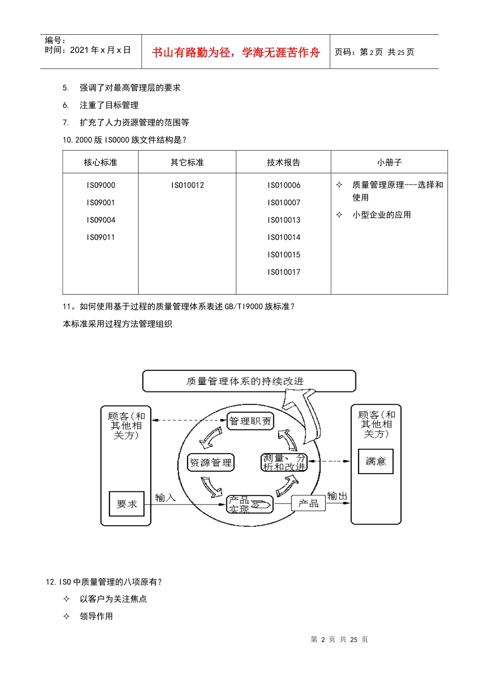 人力资源-2022QA内部培训资料(1)_第2页