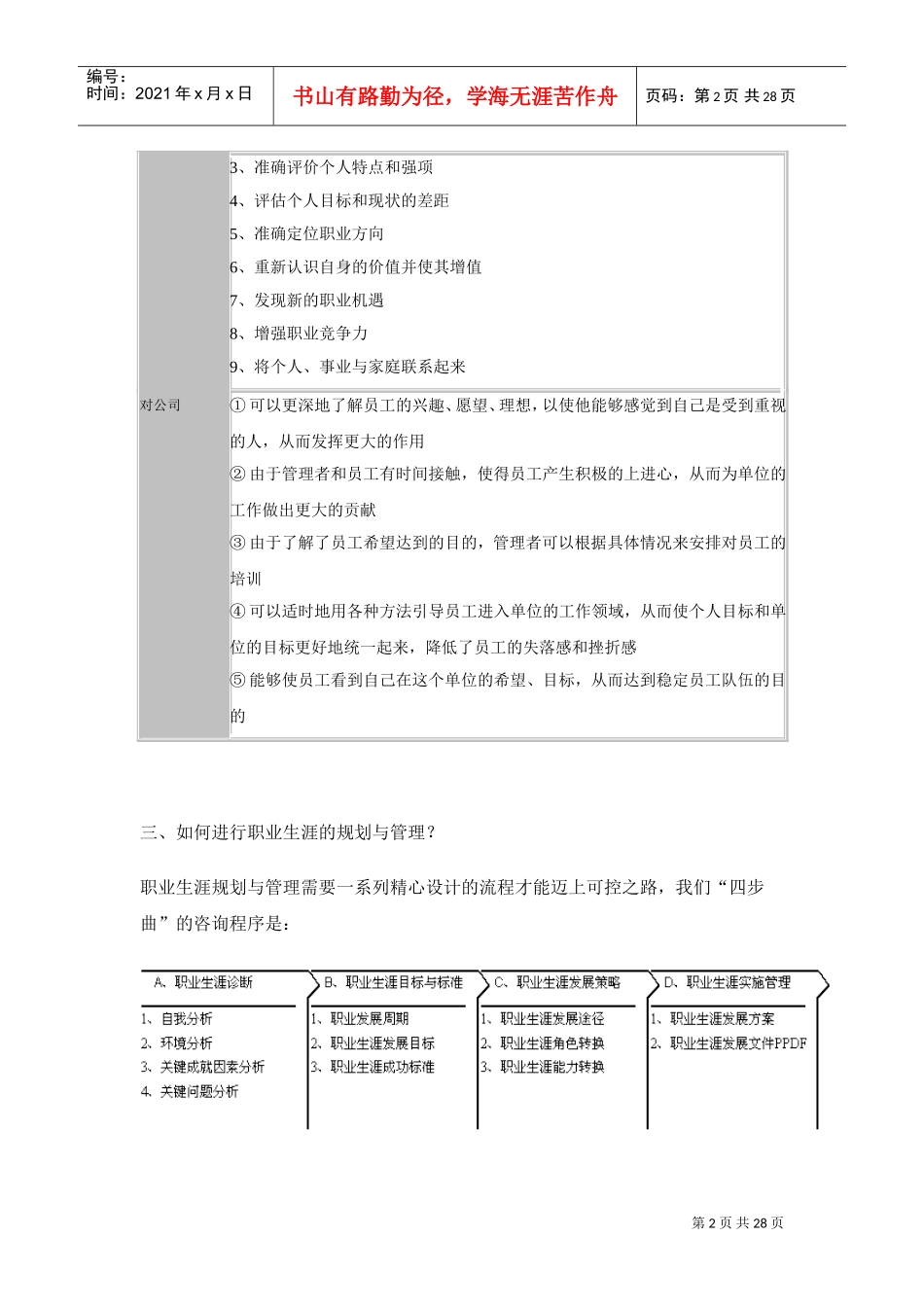 员工职业生涯规划与管理_第2页