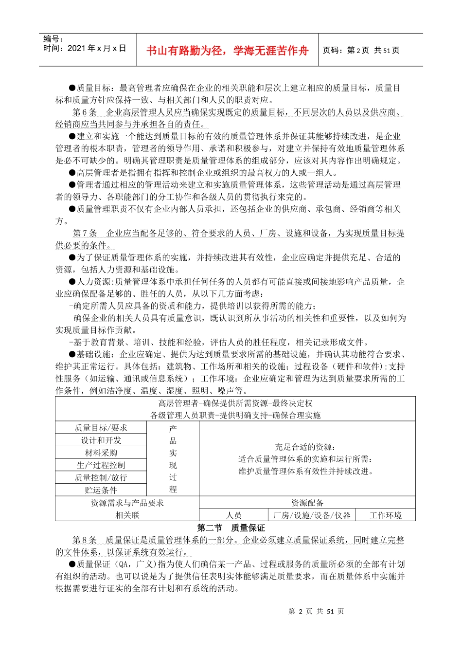 XXXX年版GMP培训教材二_第2页