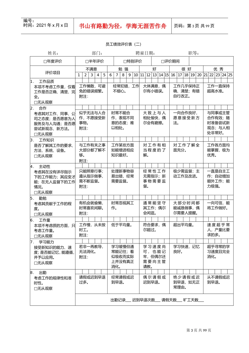 公司绩效考核表格大全(适合大小公司)(DOC85页)_第3页