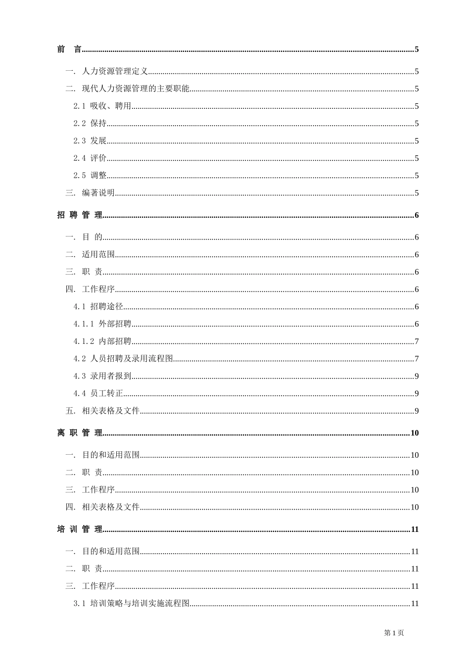 人力资源-2022HR实用工具库_第1页