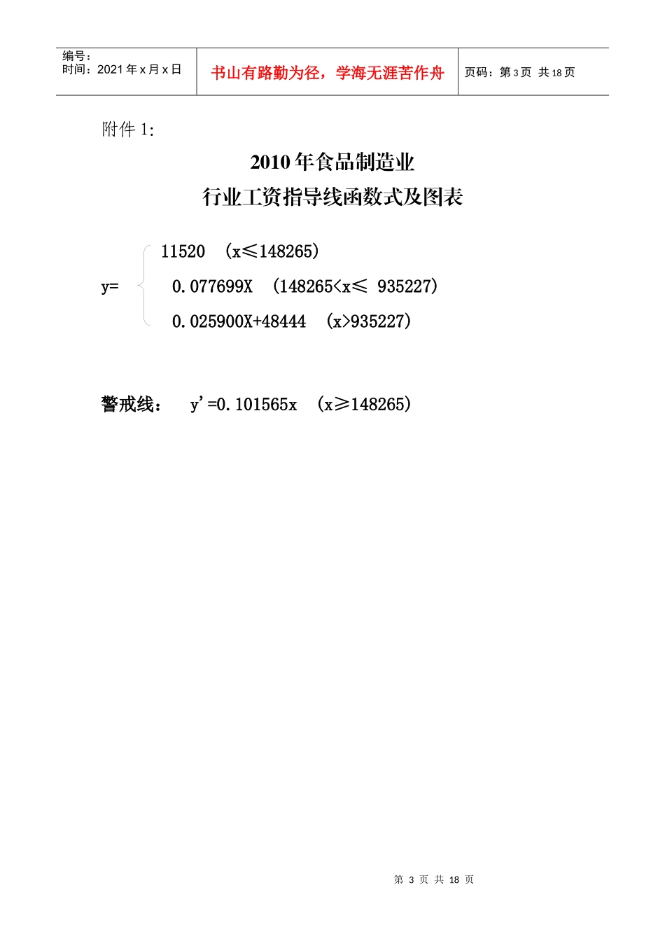 XXXX年食品行业制造业工资指导线_第1页