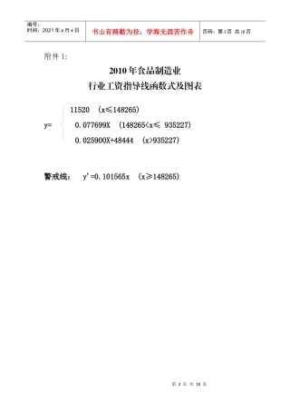 XXXX年食品行业制造业工资指导线