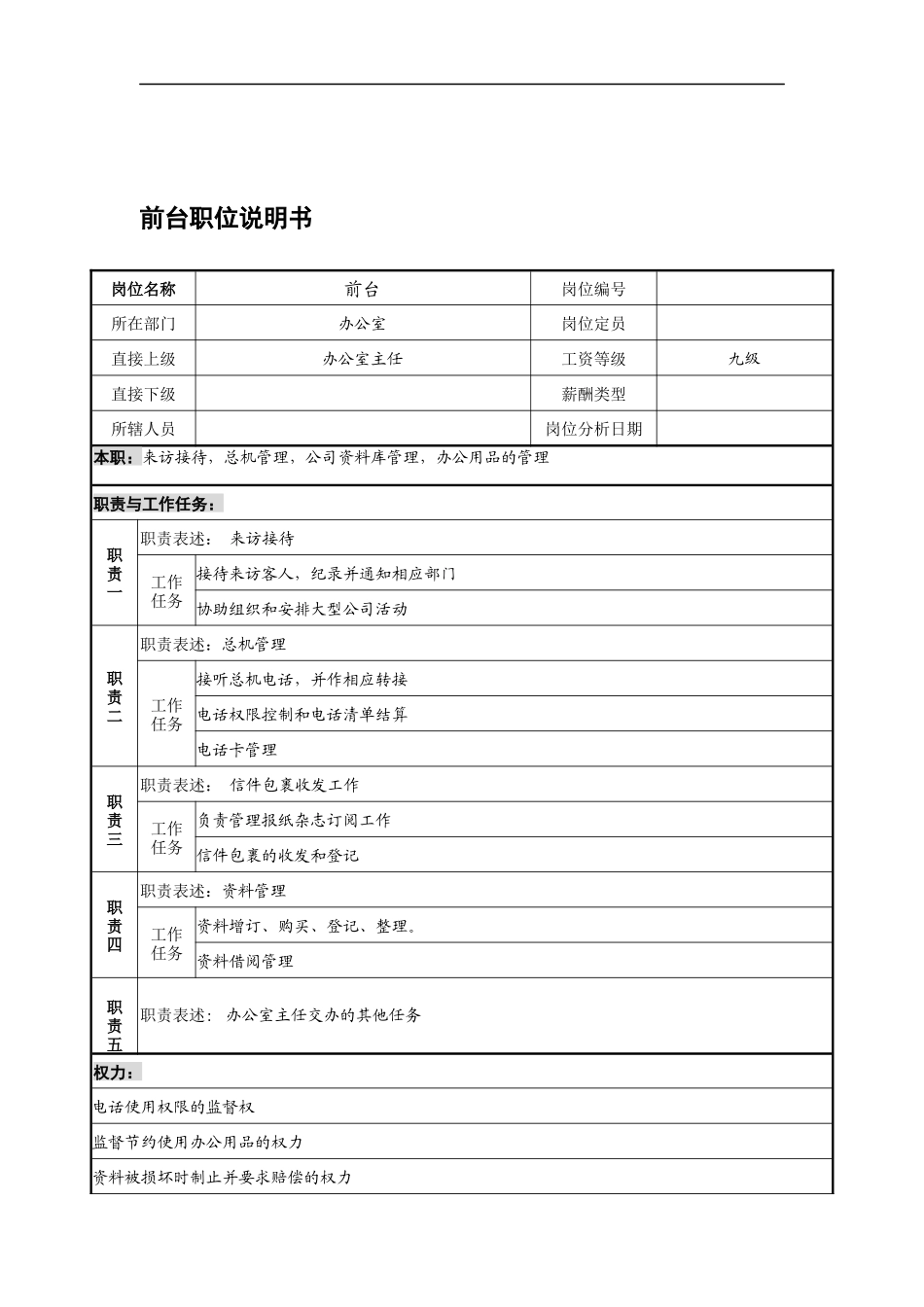 宁波华能贸易公司办公室前台职位说明书_第1页