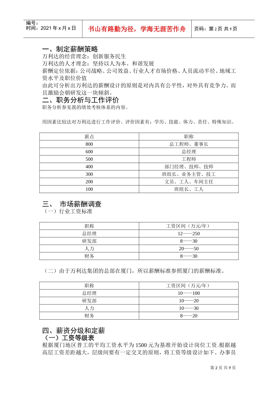 万利达集团管理层薪酬体系设计_第2页