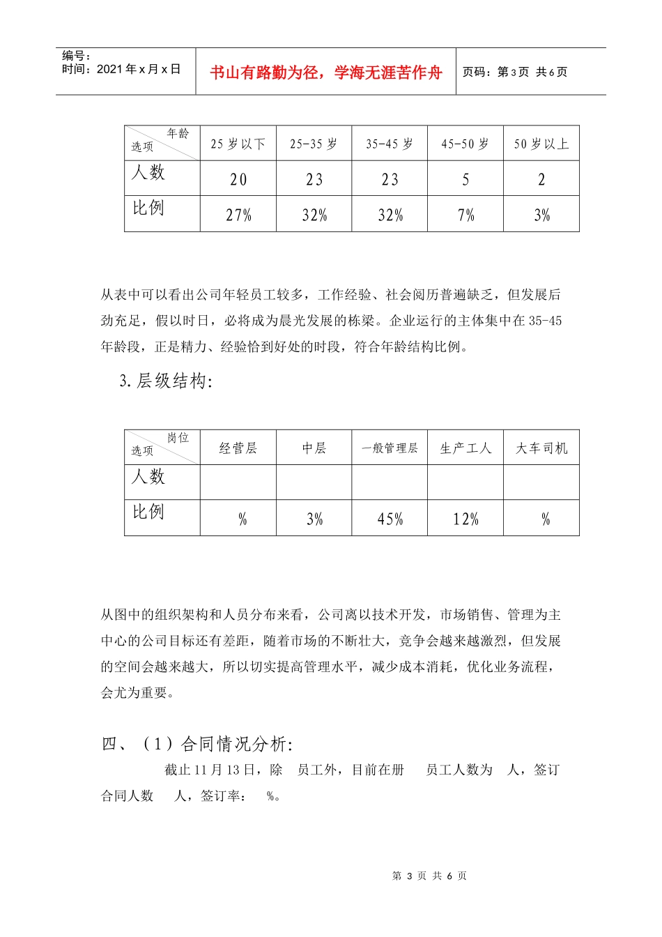 吉贞公司人力资源状况分析报告_第3页