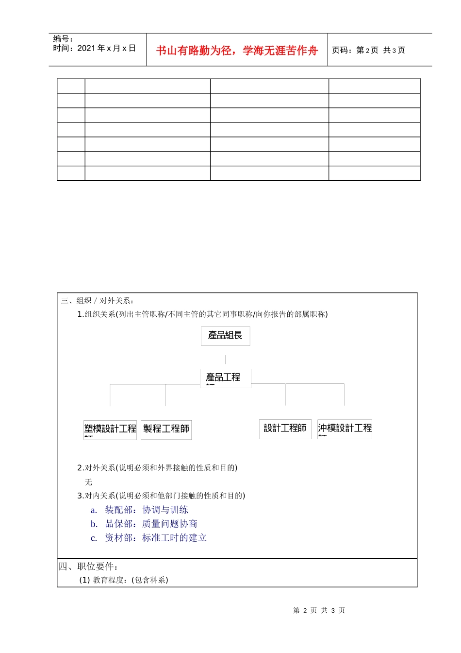 工程师职务说明书_第2页