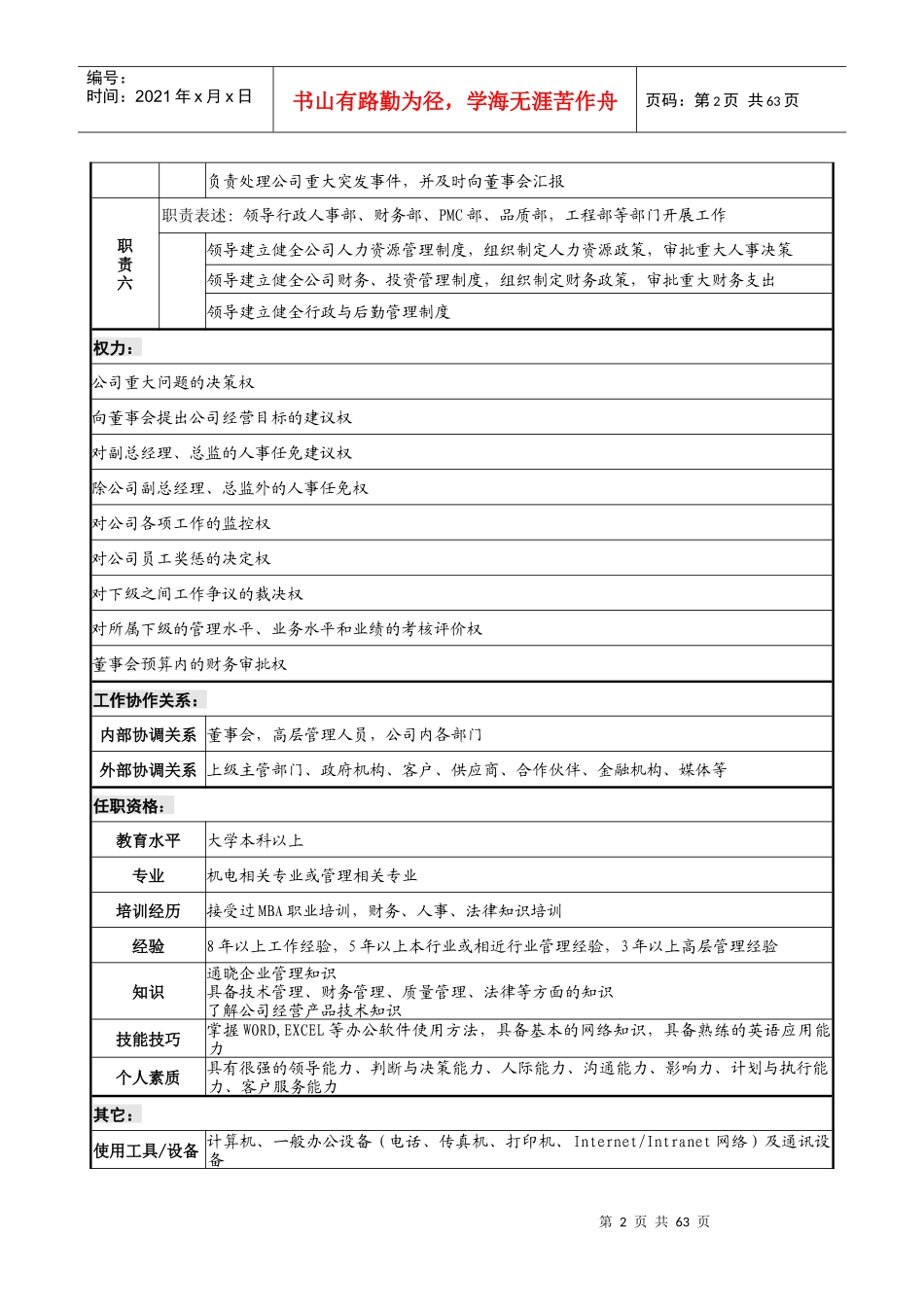 企业岗位说明书范本全集(1)_第3页
