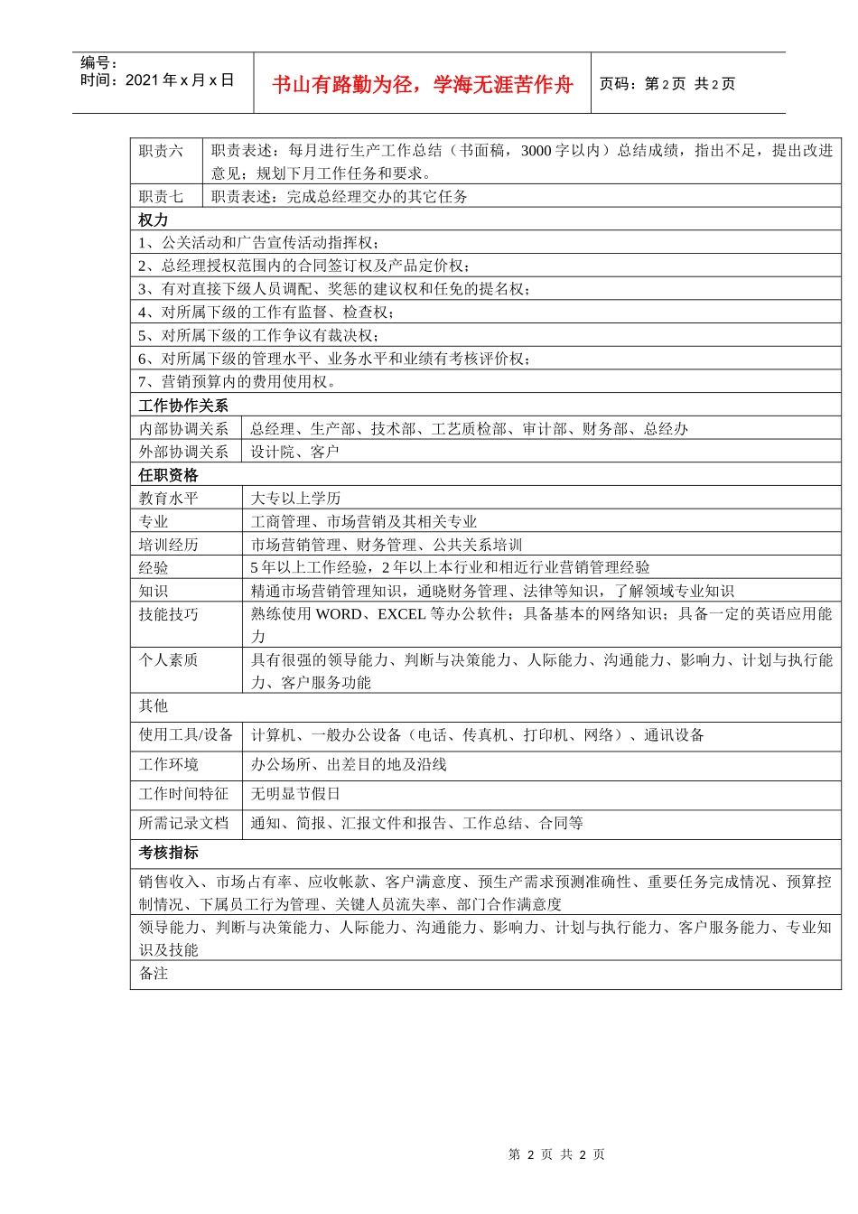 中小企业营销部部长岗位职责_第2页