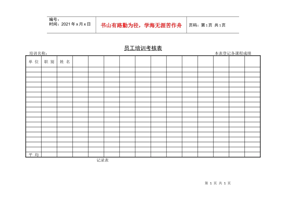 員工培訓考核表_第1页