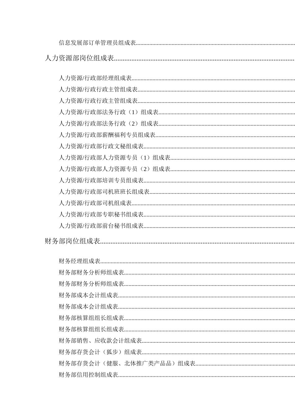 体育用品有限公司KPI指标体系_第3页