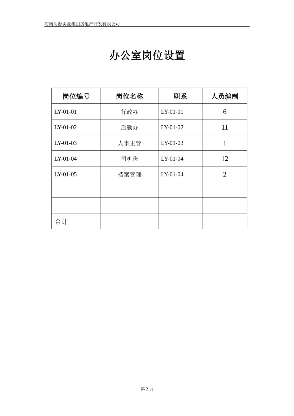 岗位设置与职务说明_第2页