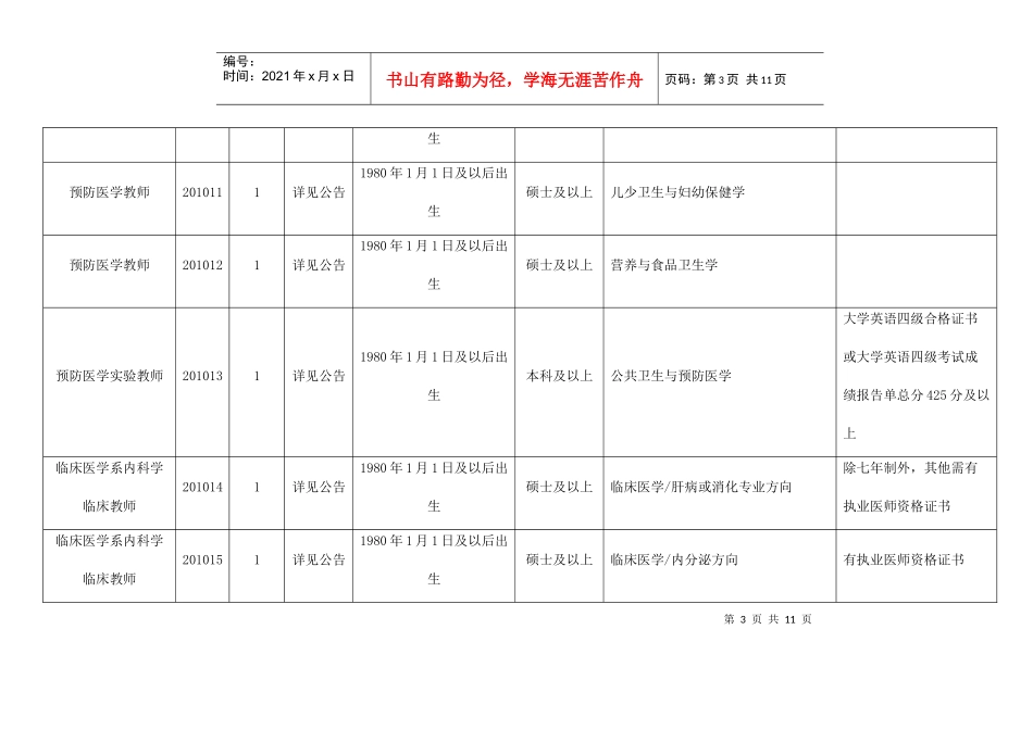 川北医学院XXXX年公开招聘工作人员岗位和条件要求一览_第3页