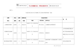 川北医学院XXXX年公开招聘工作人员岗位和条件要求一览