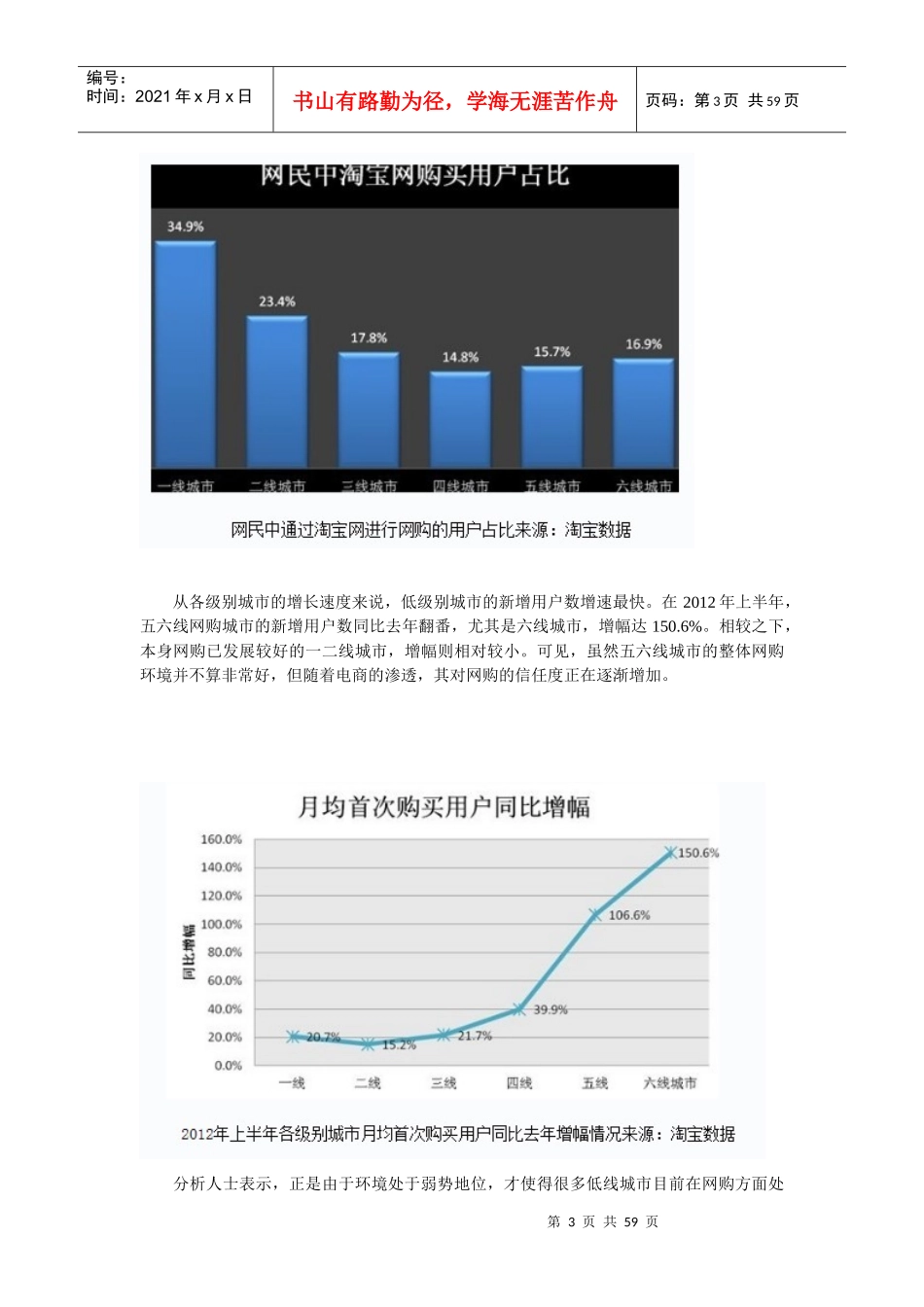 《中国城市网购发展环境报告》(全文)_第3页