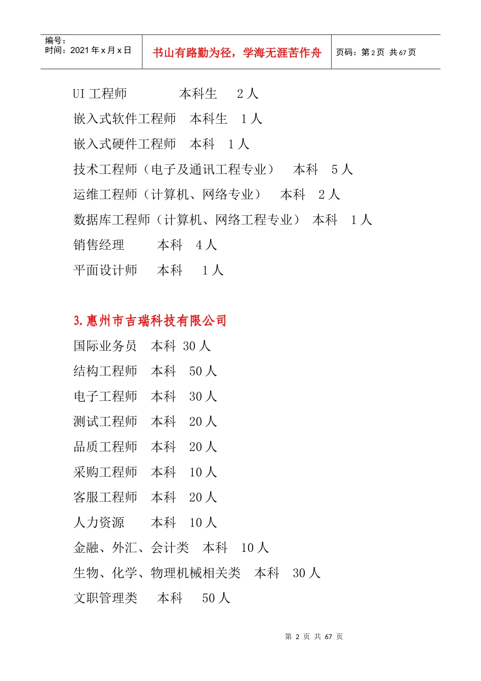 人力资源-20222014届毕业生校园供需见面会参会单位及岗位需求信息_第2页