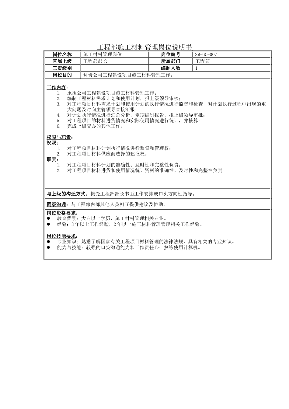 工程部施工材料管理岗位说明书_第1页
