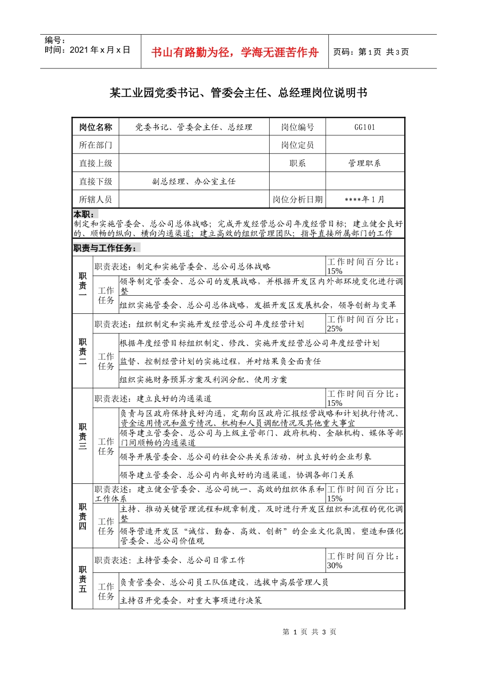 工业园党委书记、管委会主任、总经理岗位说明书_第1页