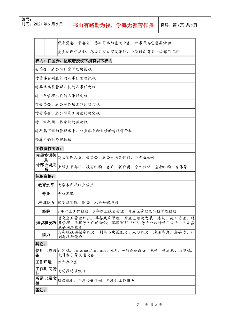 工业园党委书记、管委会主任、总经理岗位说明书_第2页
