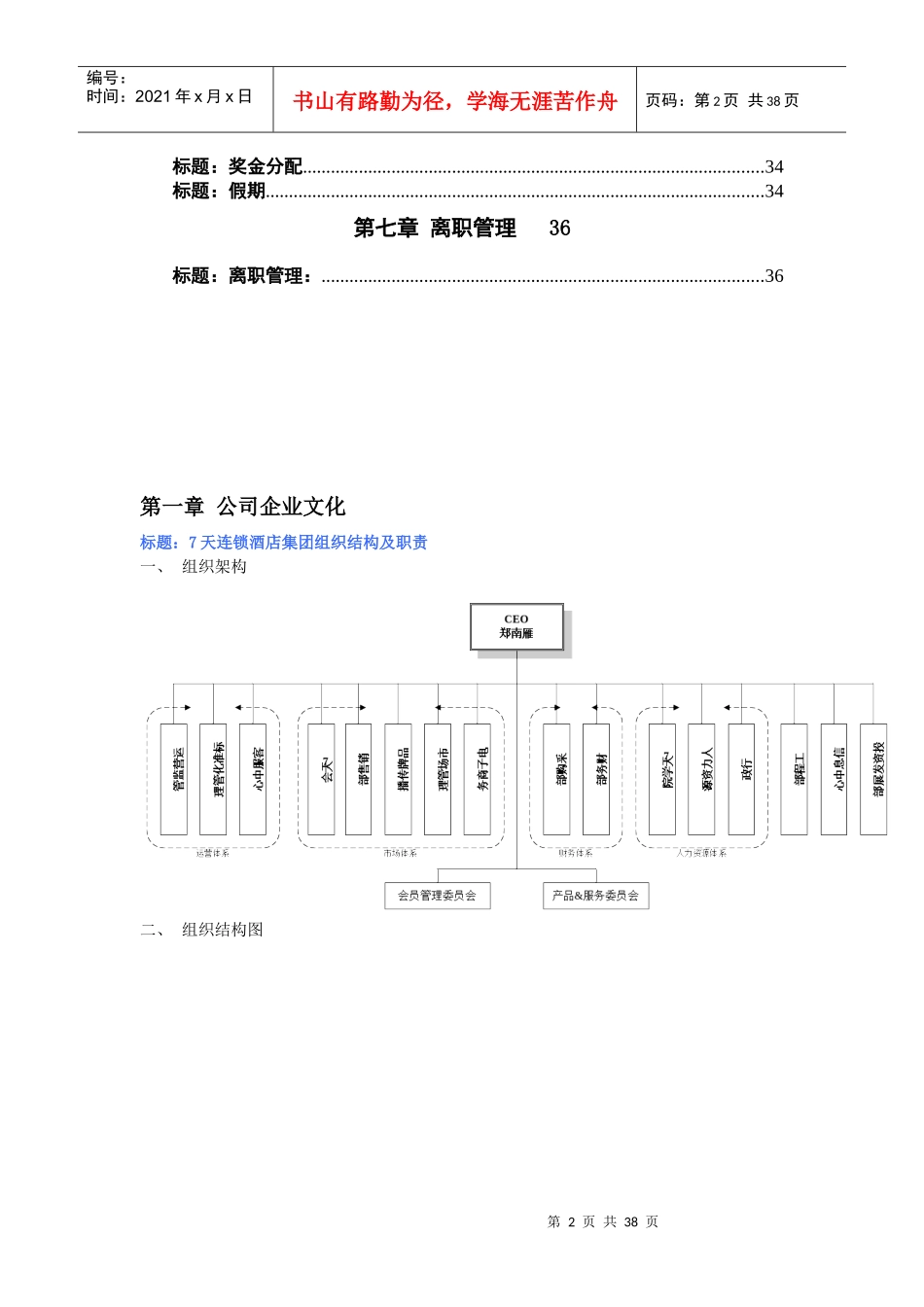 人力资源-20227天连锁酒店人事制度汇编_第2页