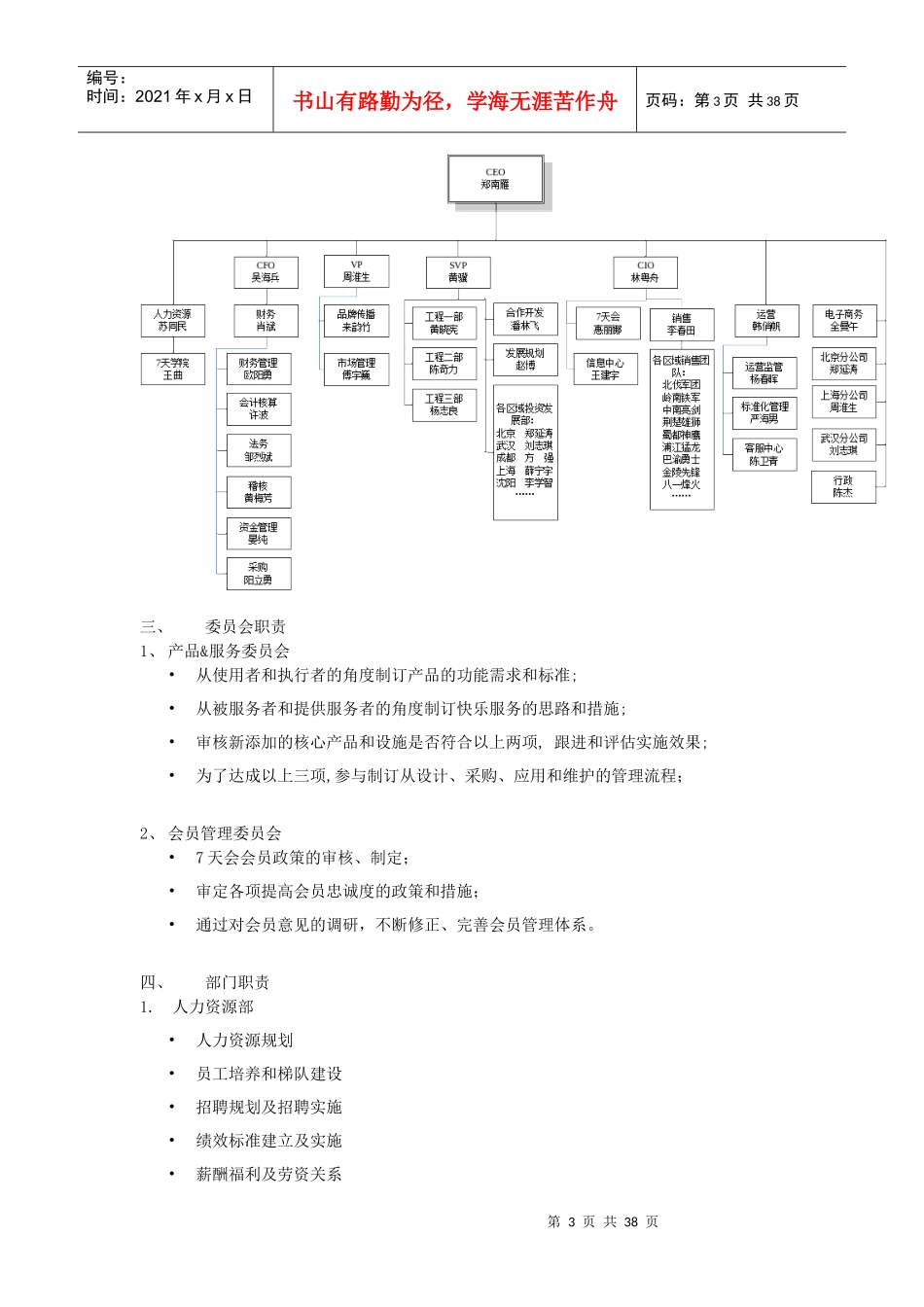 人力资源-20227天连锁酒店人事制度汇编_第3页