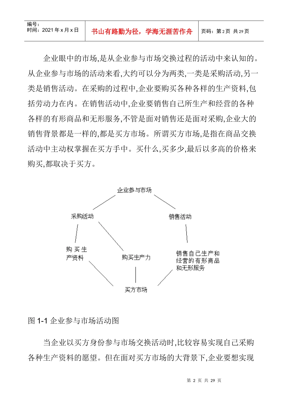 《销售激励例会速训教程》-2_第2页