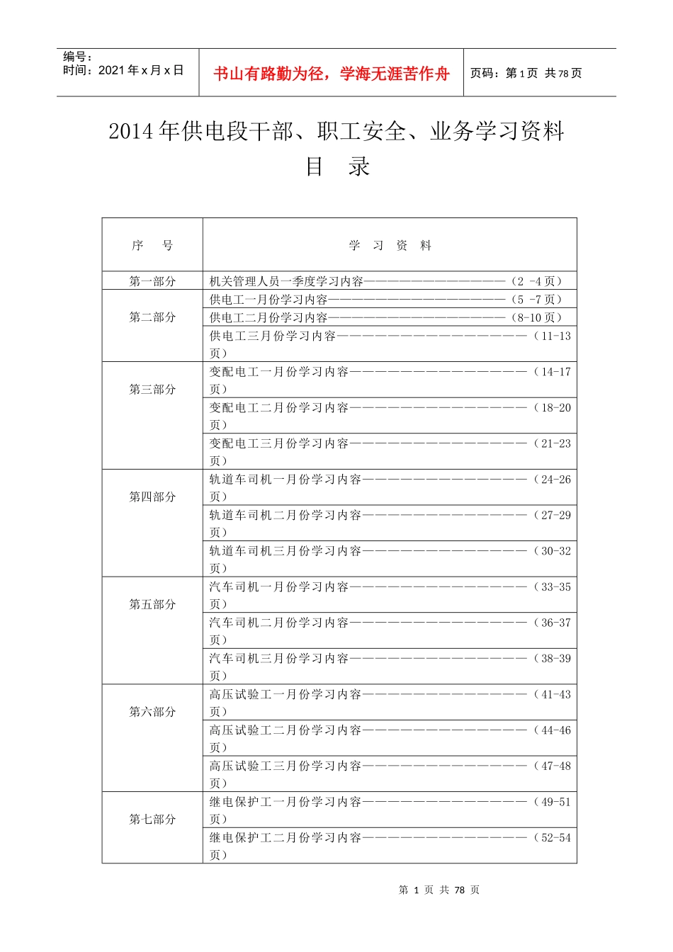 人力资源-2022XXXX年供电段各岗位工种月度学习资料_第1页