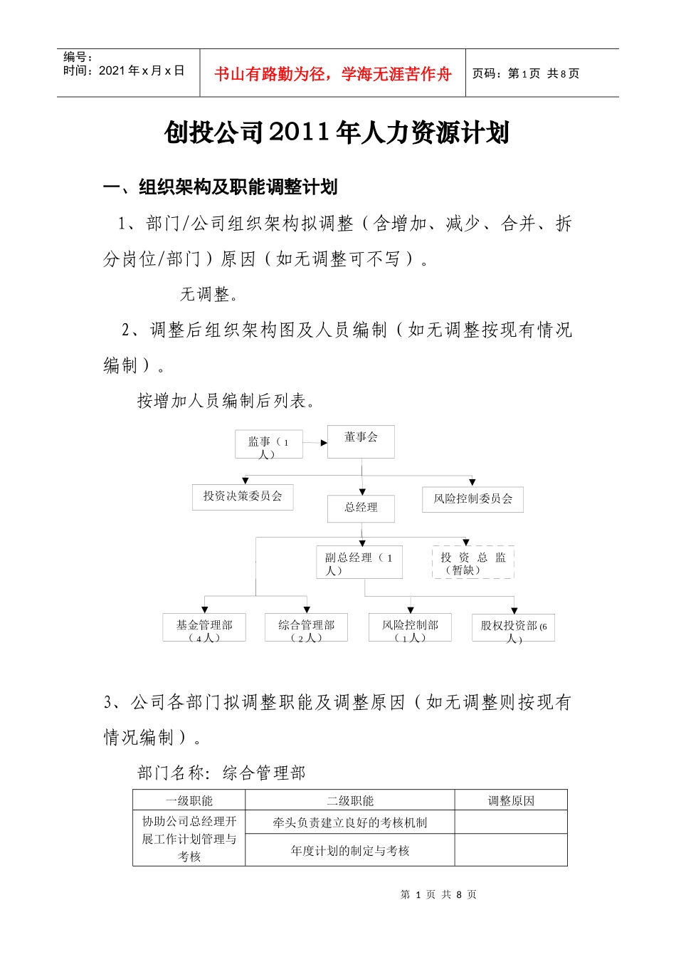 创投公司XXXX年人力资源计划_第1页