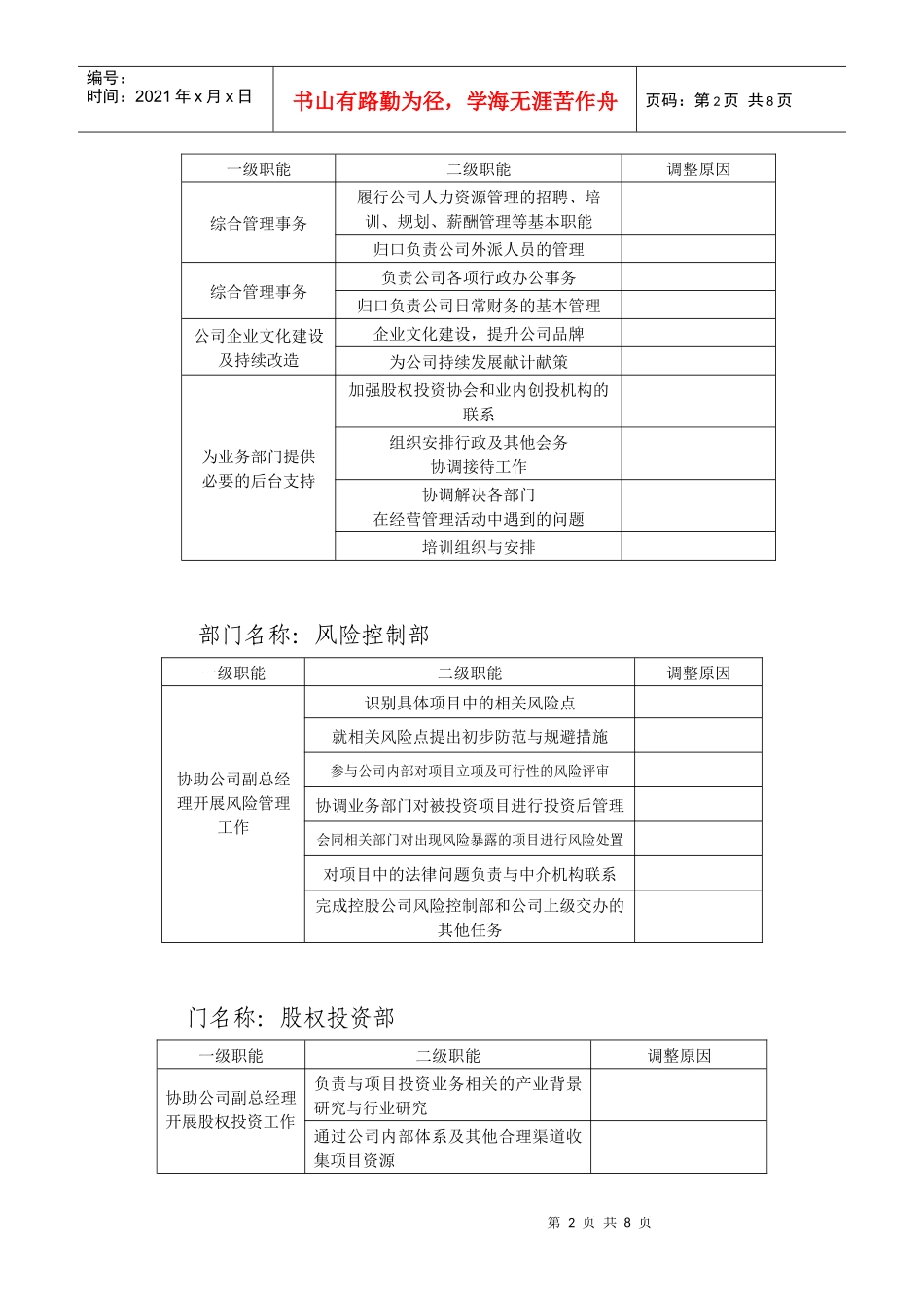 创投公司XXXX年人力资源计划_第2页