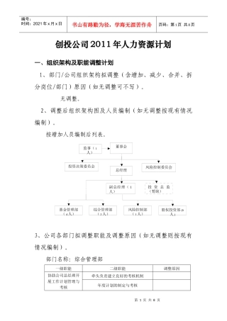创投公司XXXX年人力资源计划