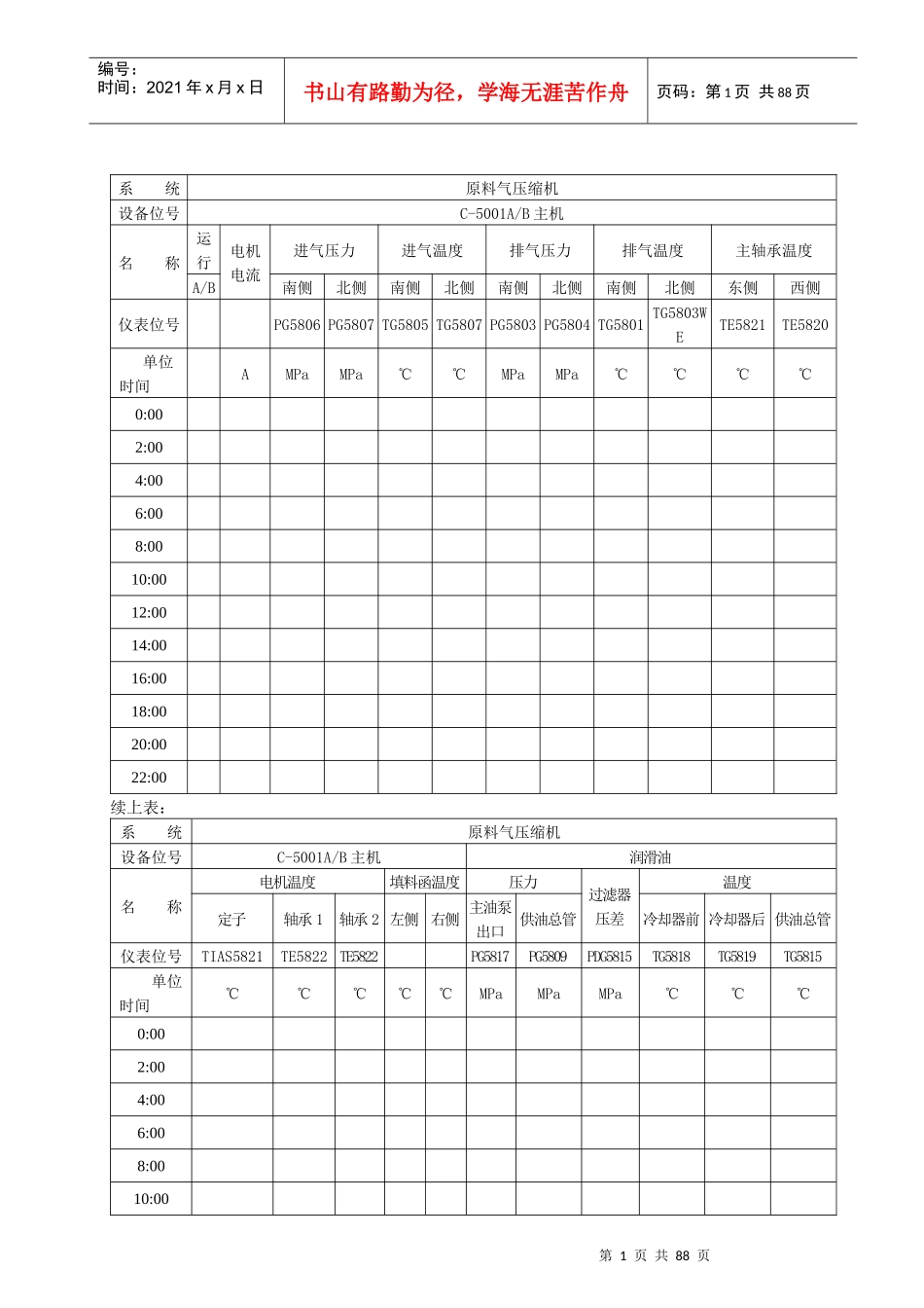 制氢装置_压缩机岗位操作记录_第3页