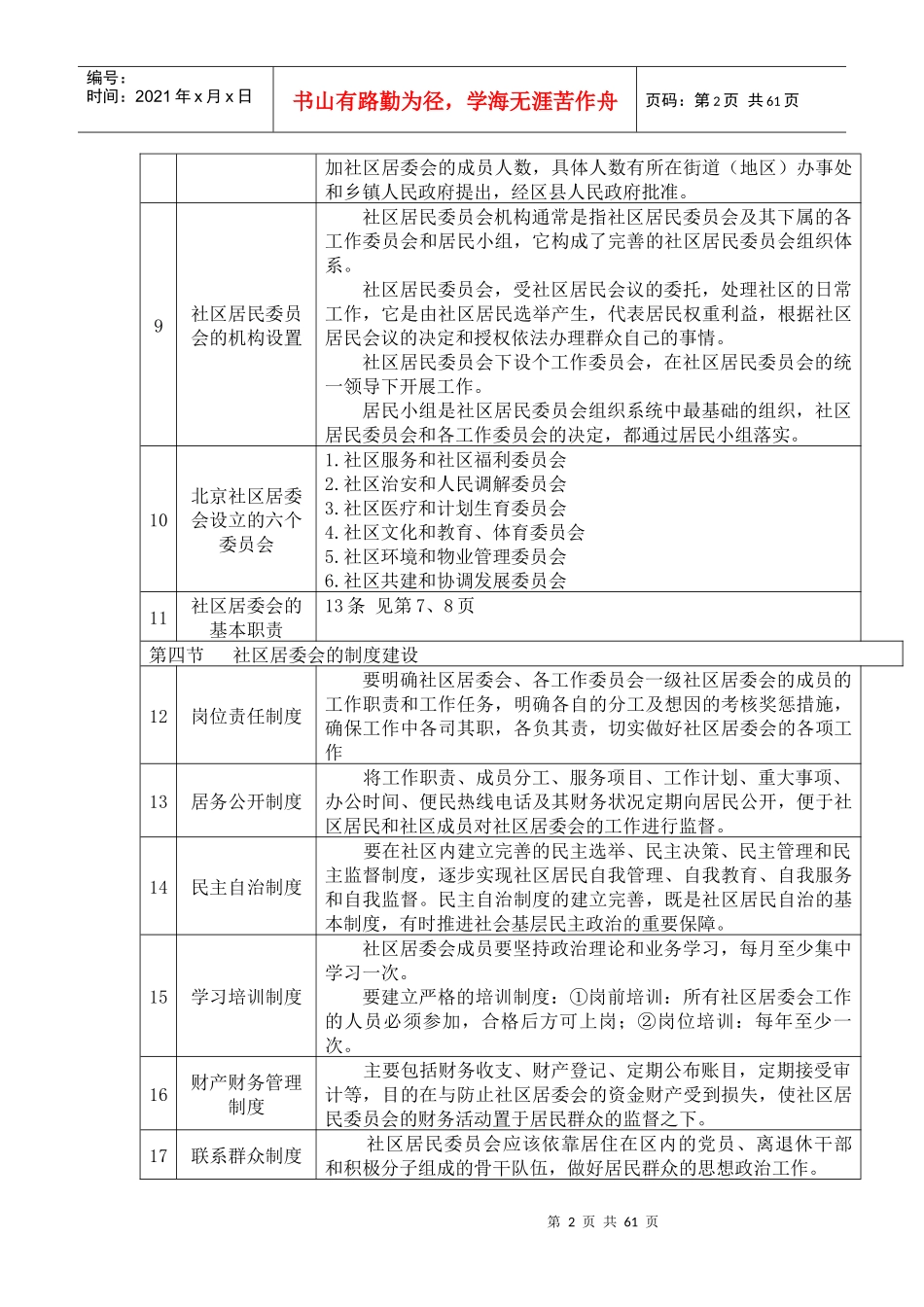 XXXX年陕西省公开招聘城镇社区专职工作人员考试知识精华_第2页