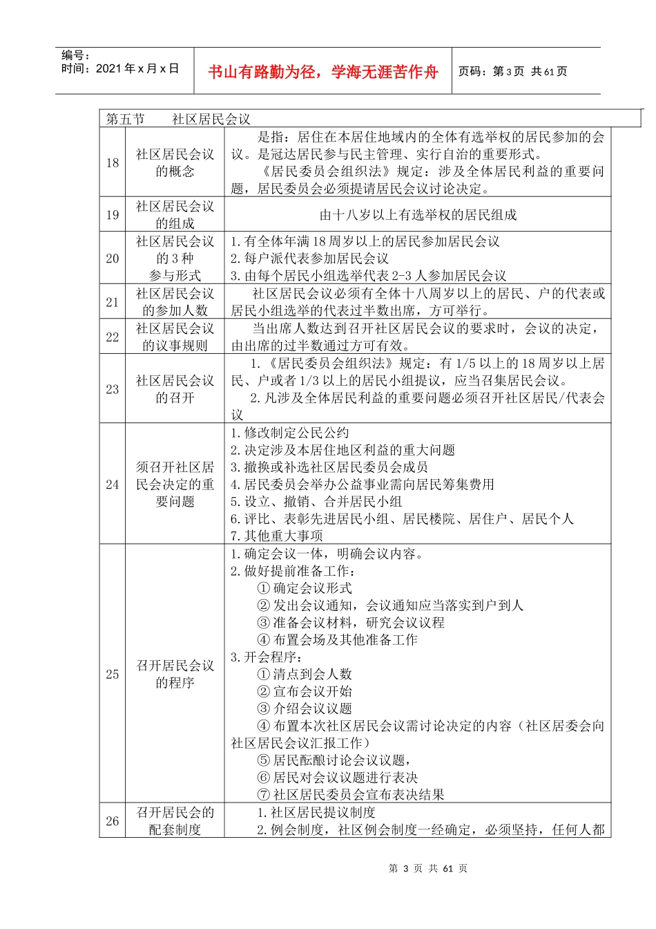 XXXX年陕西省公开招聘城镇社区专职工作人员考试知识精华_第3页