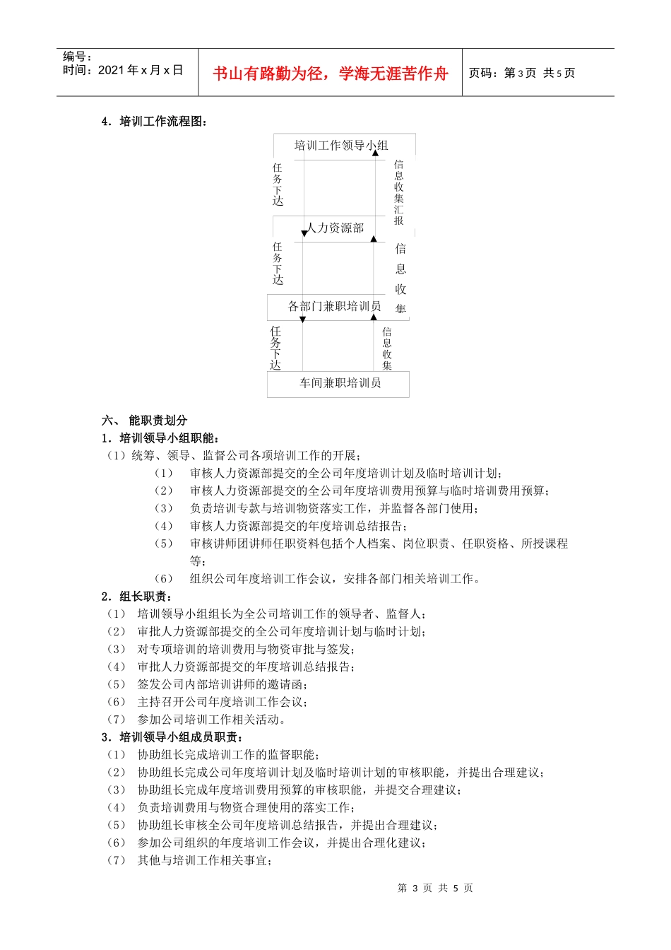 培训管理体系构建方案_第3页